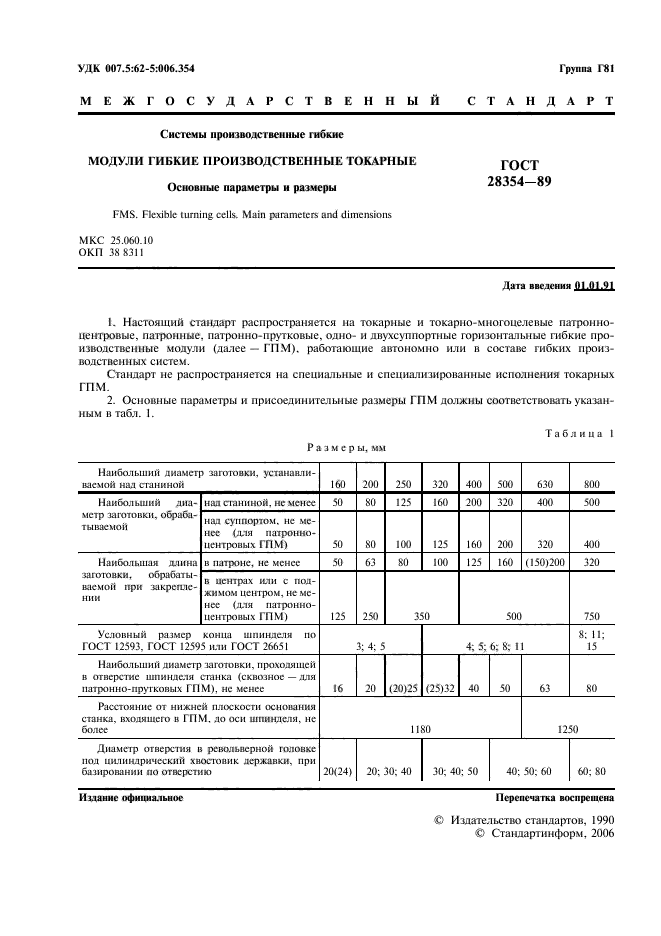 ГОСТ 28354-89