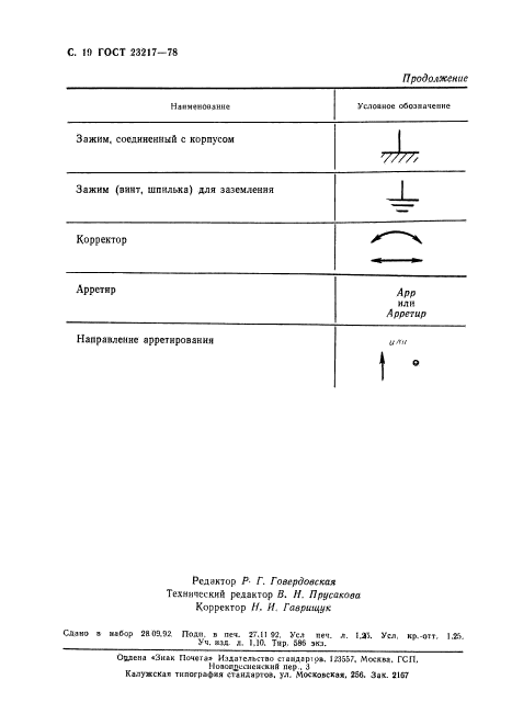 ГОСТ 23217-78