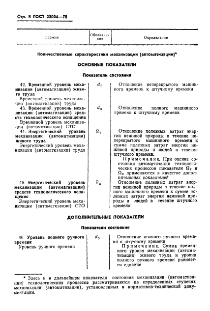 ГОСТ 23004-78