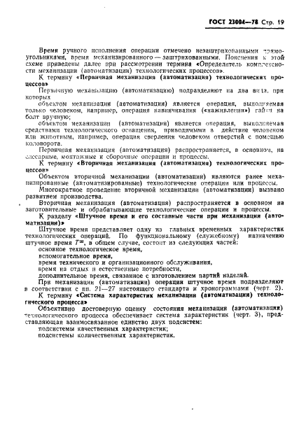 ГОСТ 23004-78