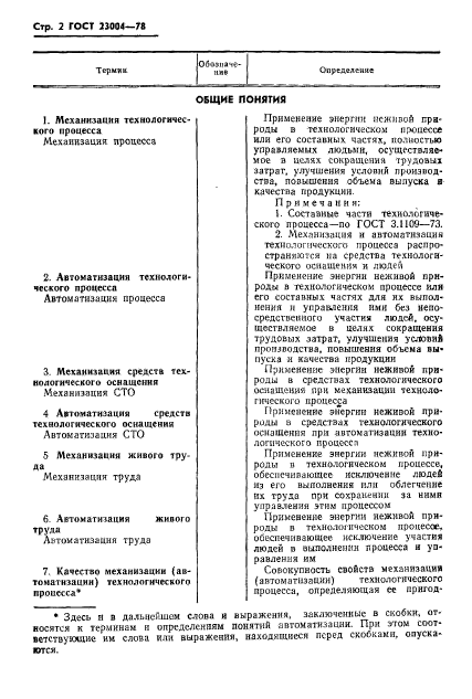 ГОСТ 23004-78