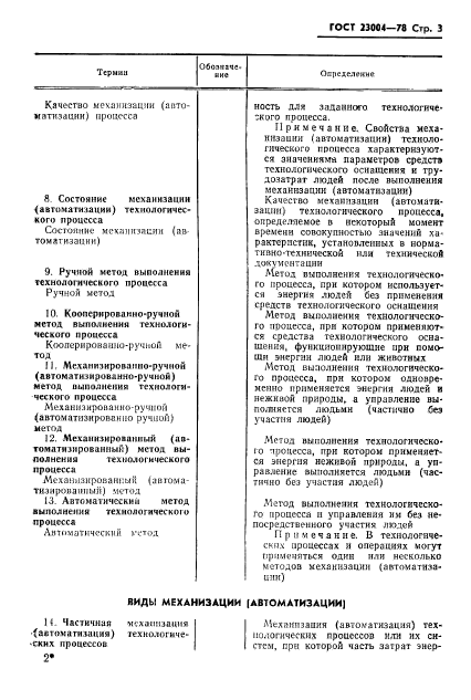 ГОСТ 23004-78