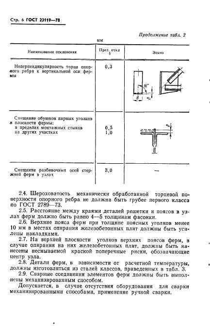 ГОСТ 23119-78