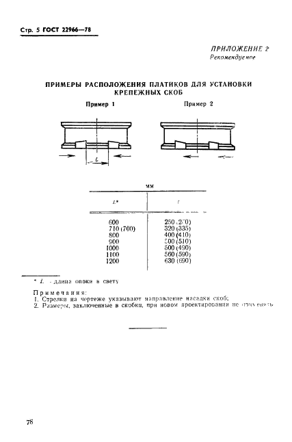 ГОСТ 22966-78