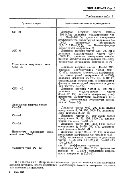 ГОСТ 8.322-78
