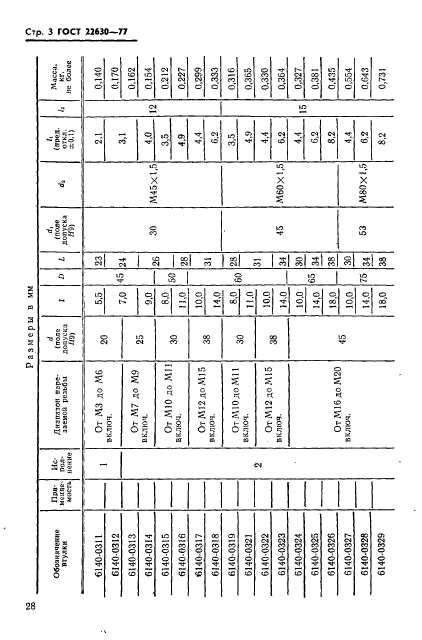 ГОСТ 22630-77