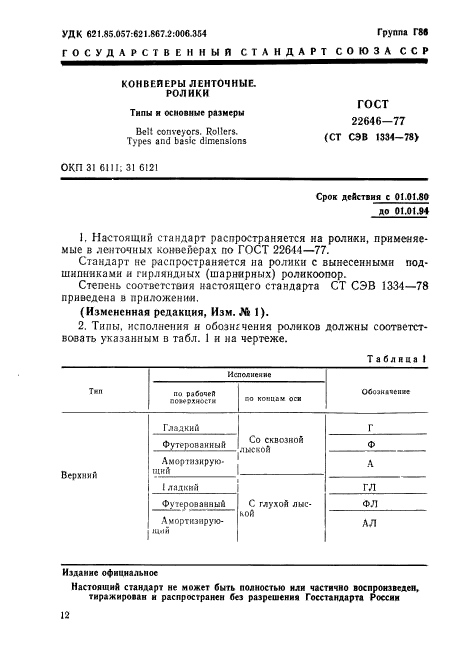 ГОСТ 22646-77