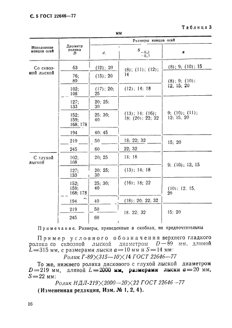 ГОСТ 22646-77