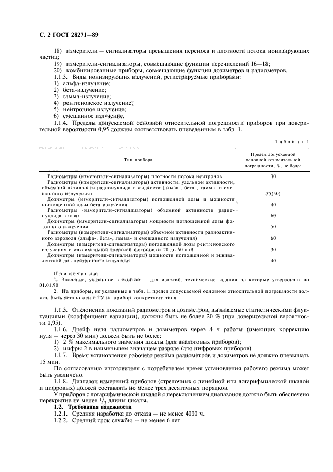 ГОСТ 28271-89