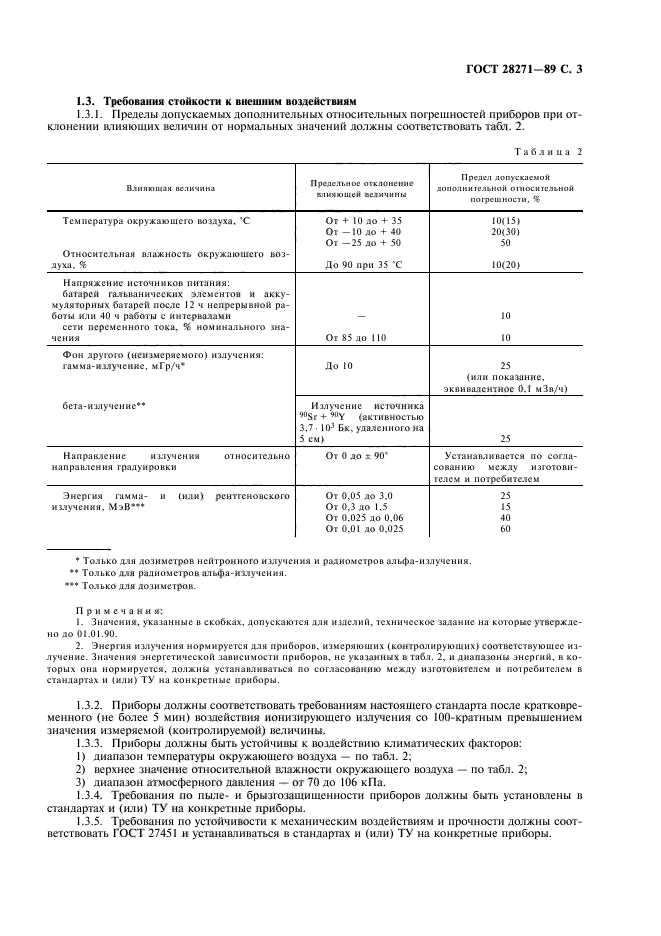ГОСТ 28271-89