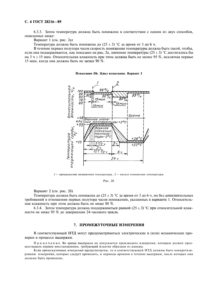 ГОСТ 28216-89