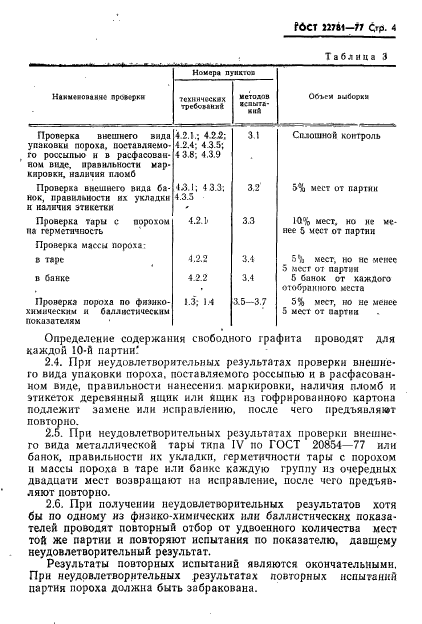 ГОСТ 22781-77