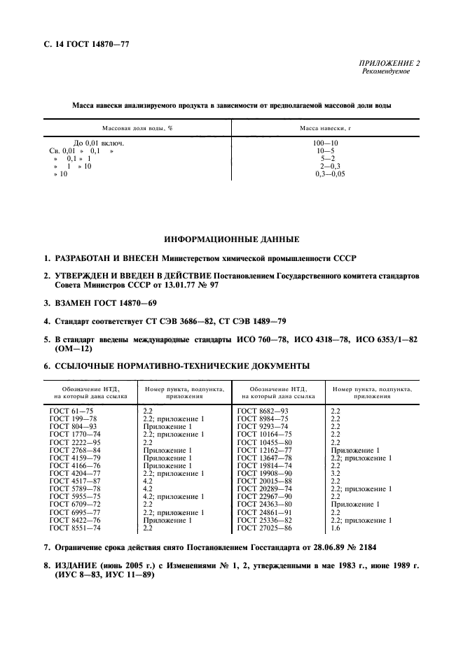 ГОСТ 14870-77