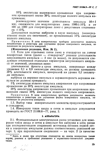 ГОСТ 21106.9-77