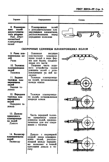 ГОСТ 22313-77