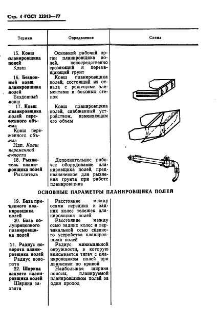 ГОСТ 22313-77