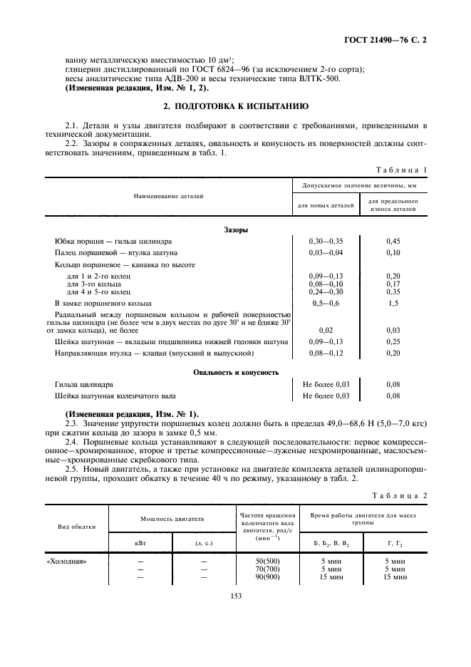 ГОСТ 21490-76