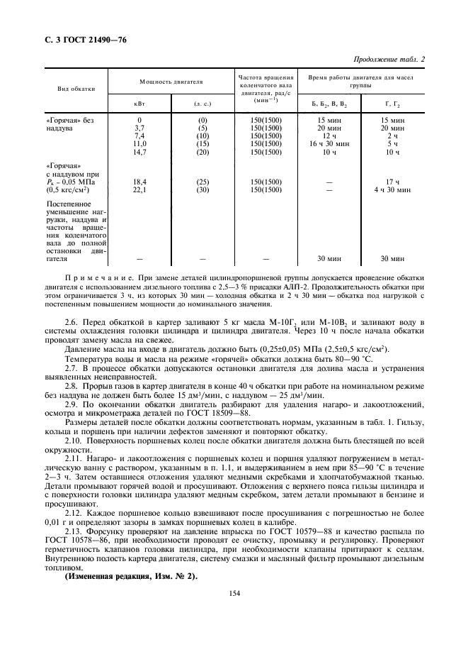 ГОСТ 21490-76