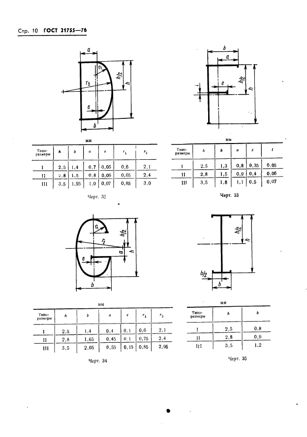 ГОСТ 21755-76
