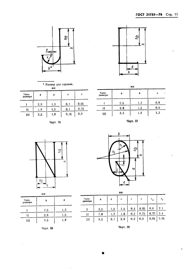 ГОСТ 21755-76