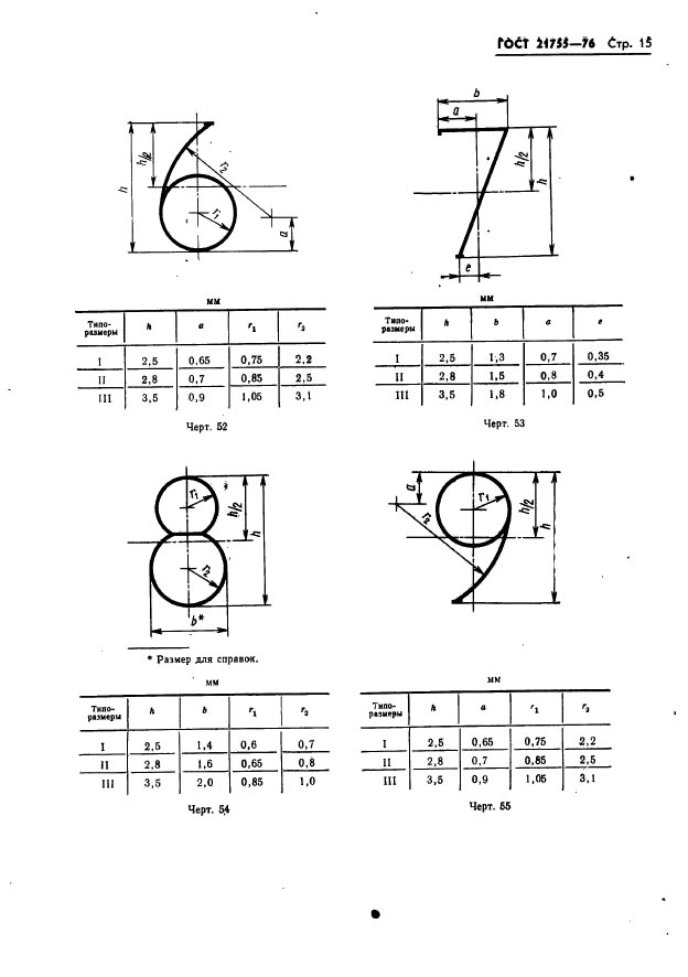 ГОСТ 21755-76