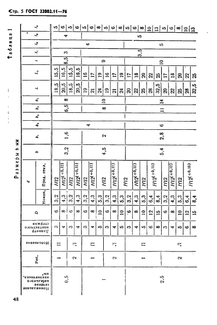 ГОСТ 22002.11-76