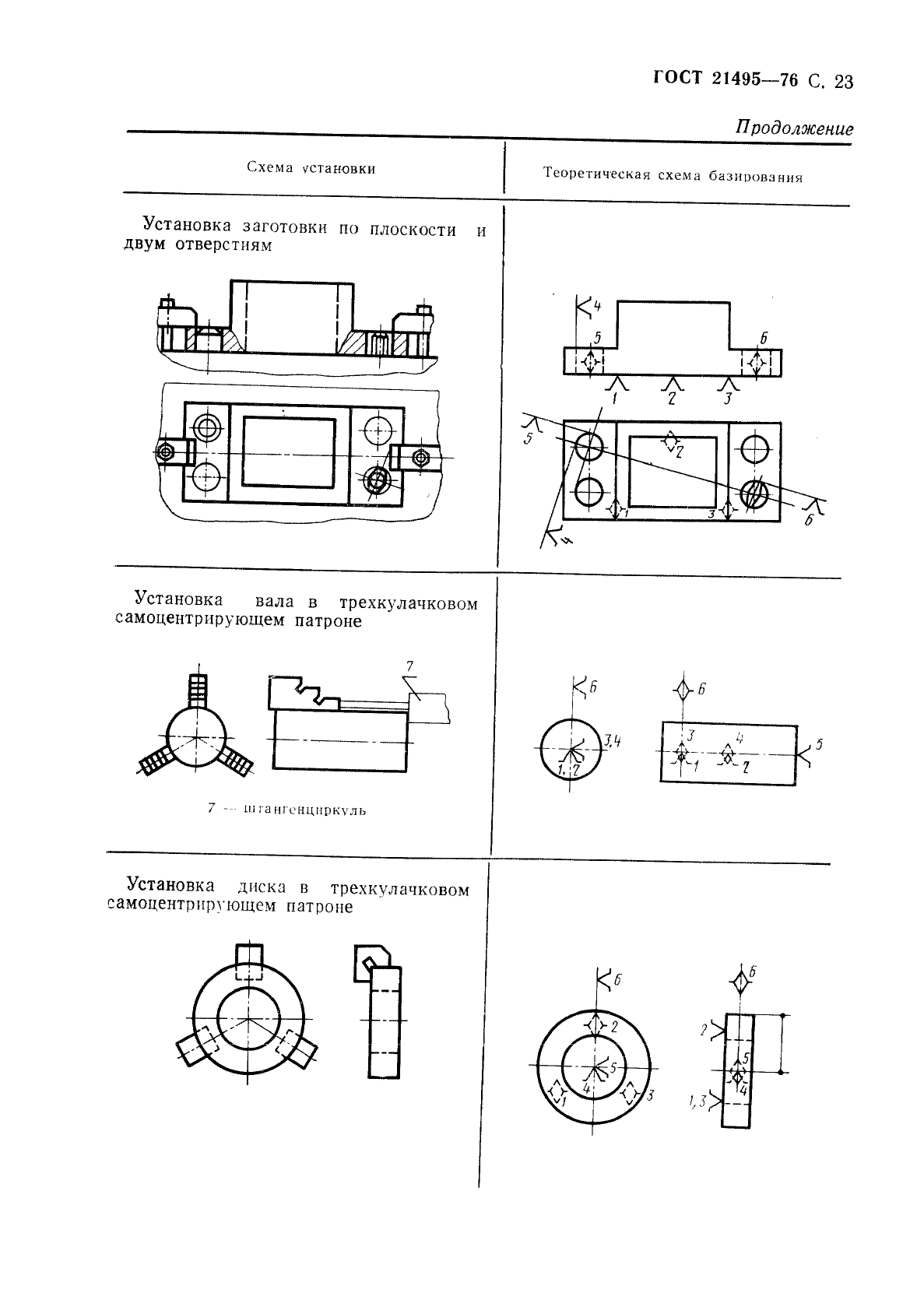 ГОСТ 21495-76