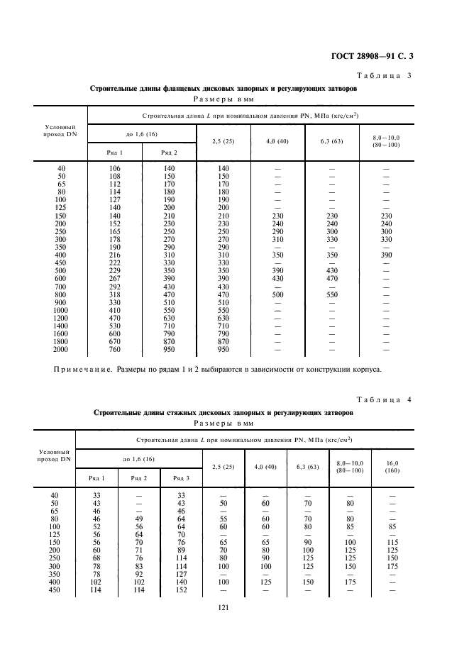 ГОСТ 28908-91