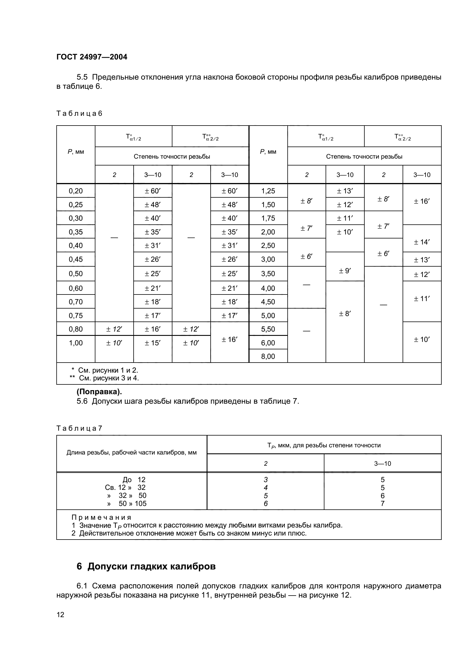 ГОСТ 24997-2004