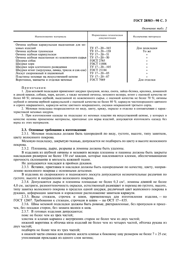 ГОСТ 28503-90