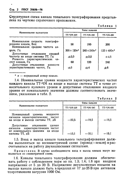 ГОСТ 21656-76