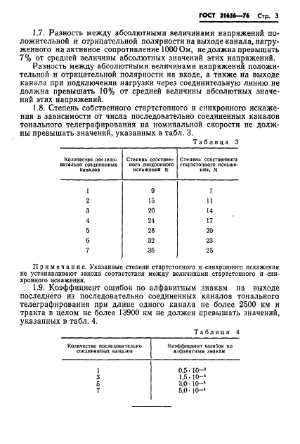 ГОСТ 21656-76