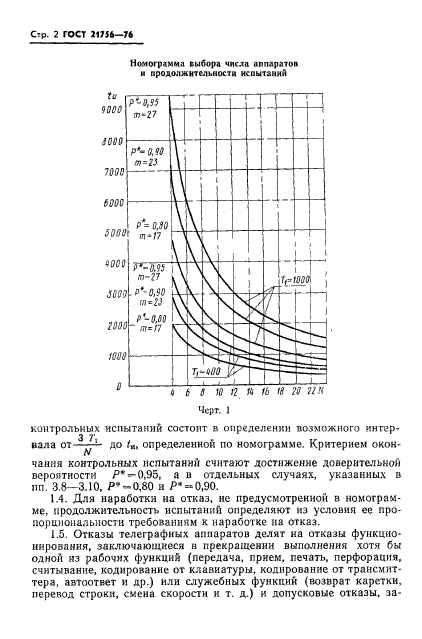 ГОСТ 21756-76