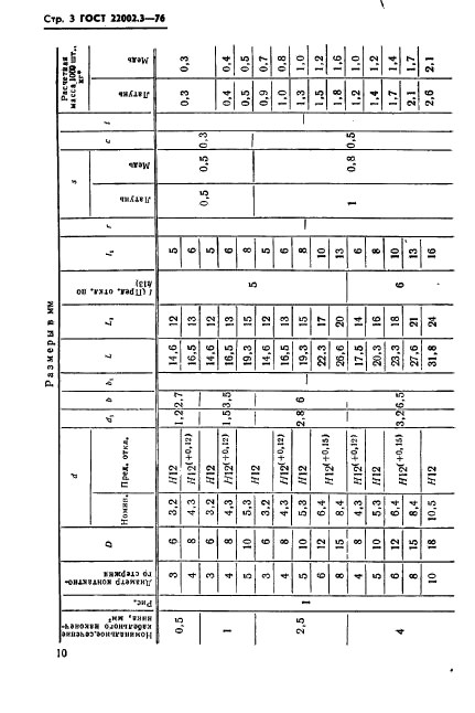 ГОСТ 22002.3-76