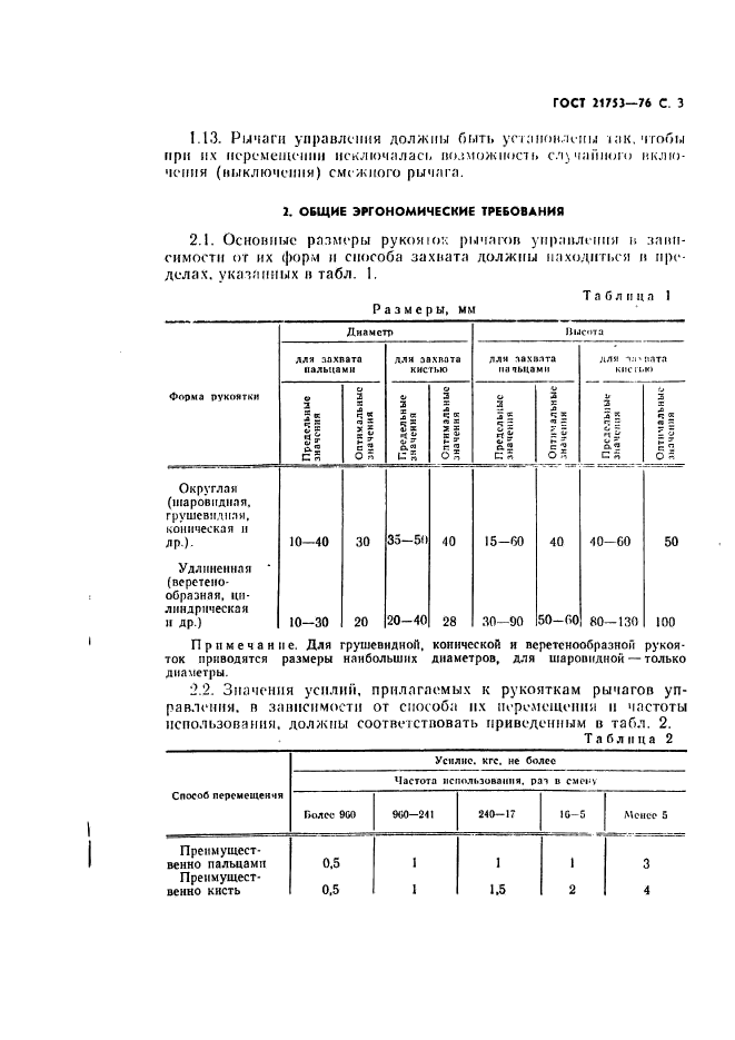 ГОСТ 21753-76
