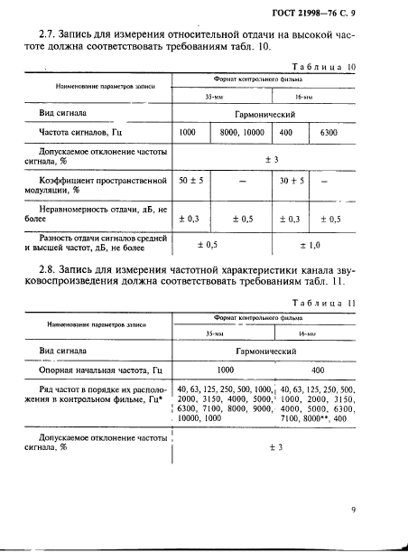 ГОСТ 21998-76