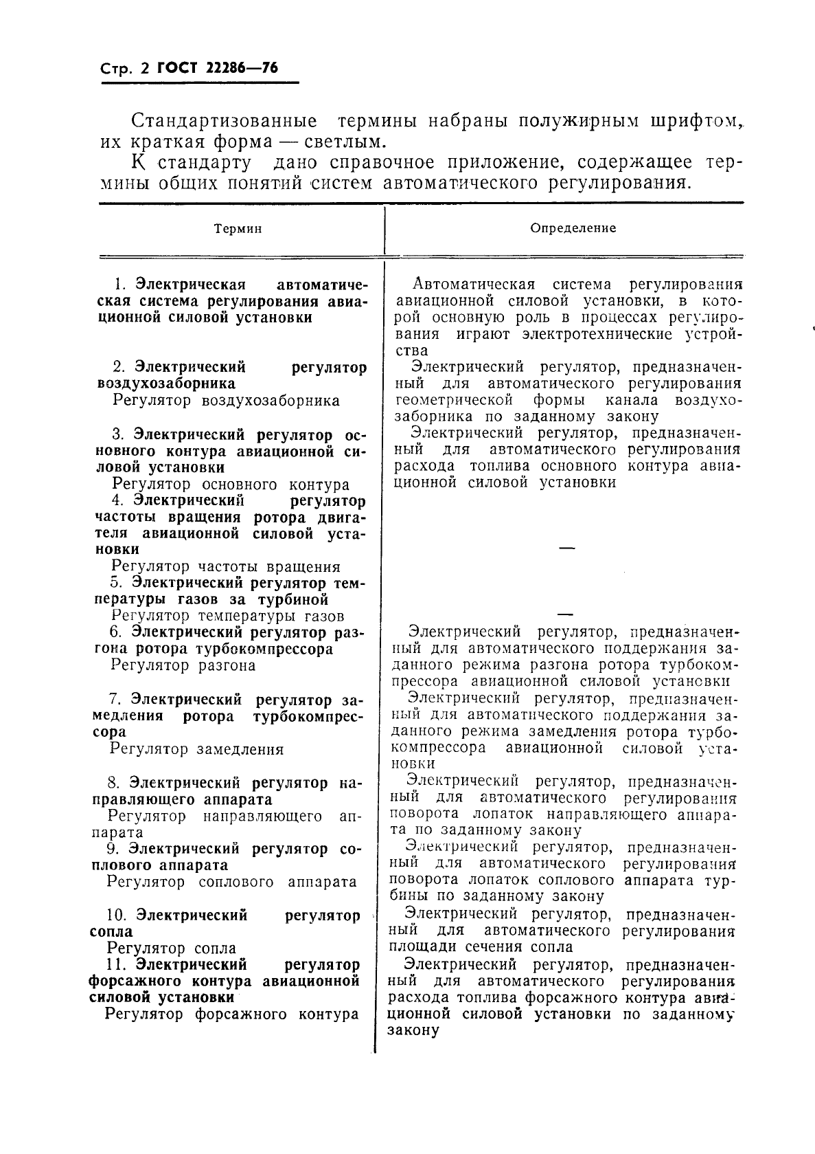 ГОСТ 22286-76