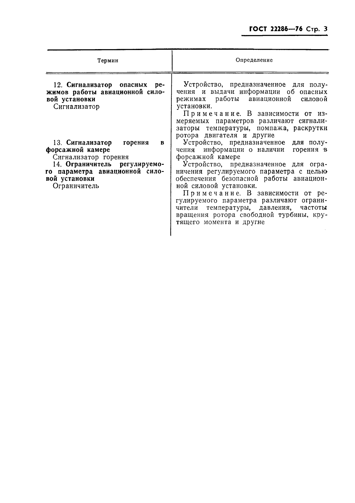 ГОСТ 22286-76