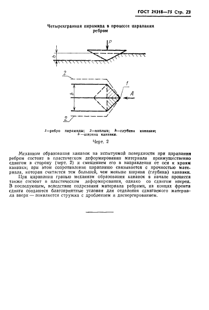ГОСТ 21318-75
