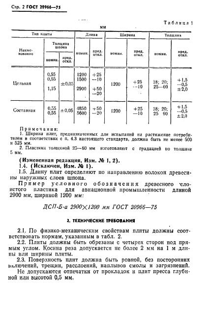 ГОСТ 20966-75