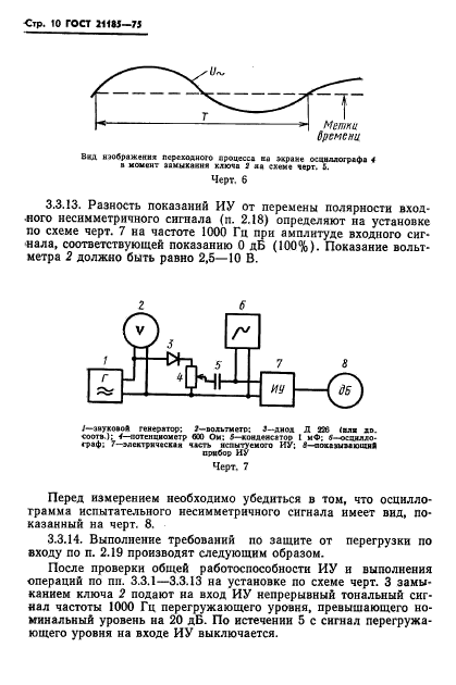 ГОСТ 21185-75