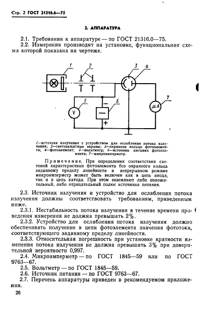 ГОСТ 21316.6-75