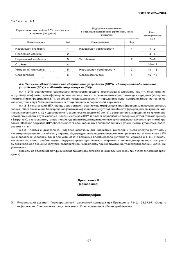 ГОСТ 31282-2004