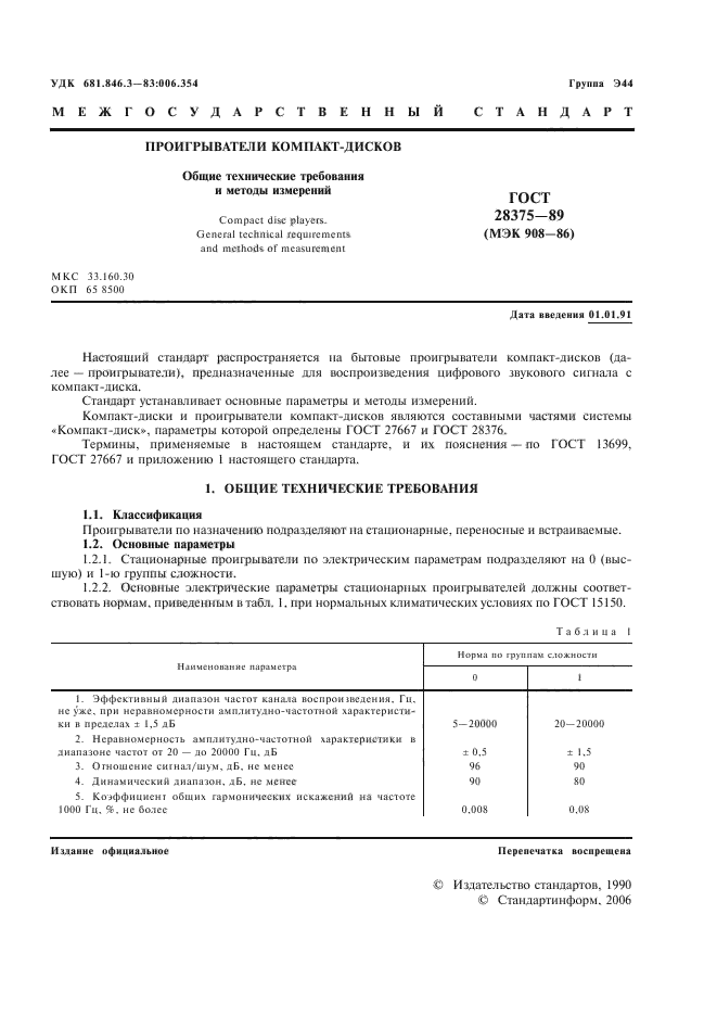 ГОСТ 28375-89