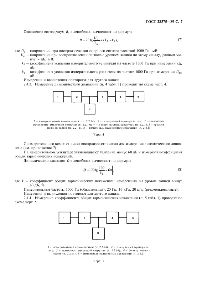 ГОСТ 28375-89