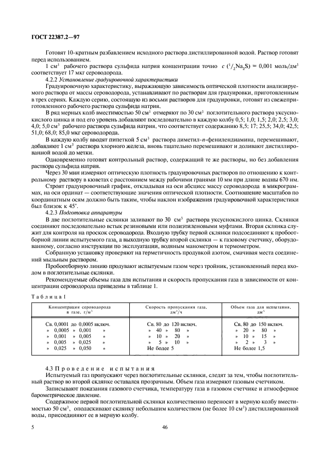 ГОСТ 22387.2-97