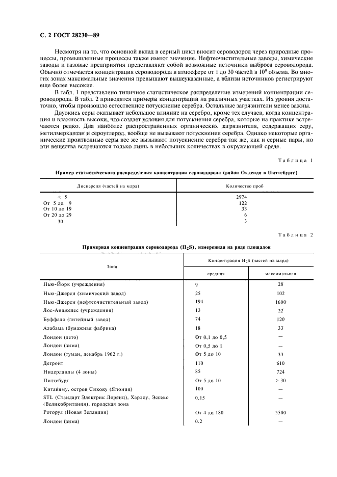 ГОСТ 28230-89
