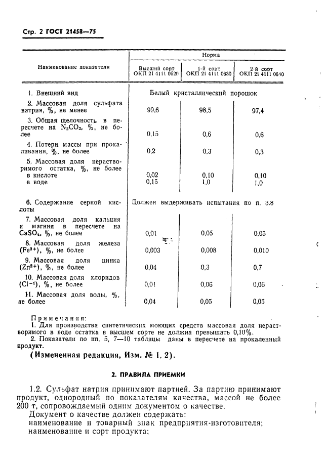 ГОСТ 21458-75