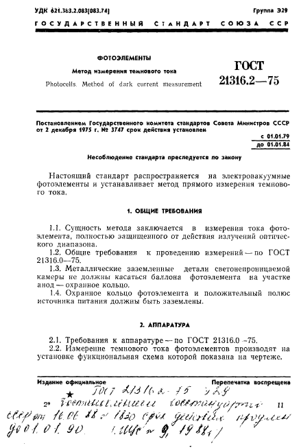 ГОСТ 21316.2-75