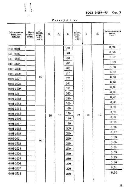 ГОСТ 21089-75